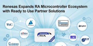 Renesas RA microcontroller